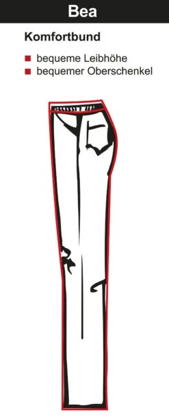 Gerade 7/8-Hose Mit Komfortbund, Bügelfreie Qualität 17 Gerade 7/8-Hose Mit Komfortbund, Bügelfreie Qualität -Sheego Verkaufsgeschäft 14619100010 08 SH